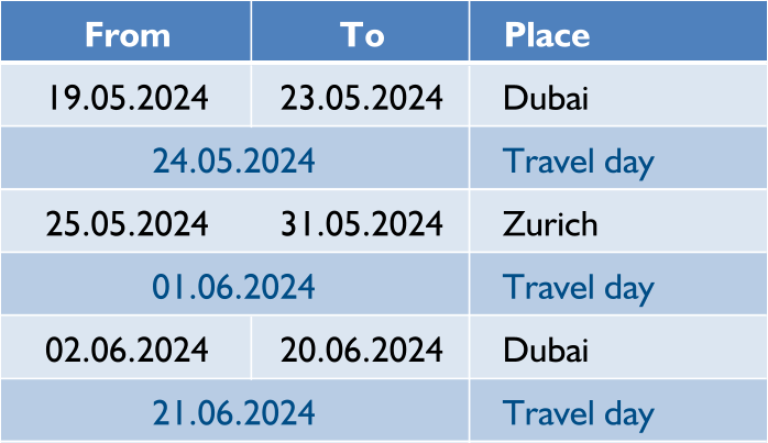 From To Place 19.05.2024 23.05.2024 Dubai Travel day 25.05.2024 31.05.2024 Zurich Travel day 02.06.2024 20.06.2024 Dubai Travel day 01.06.2024 21.06.2024 24.05.2024